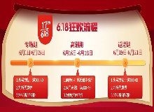 【618必買清單】繼續(xù)薅！