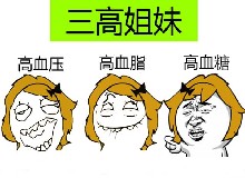 有這些癥狀你該查血脂了！科學養(yǎng)生，天然降脂不是夢！